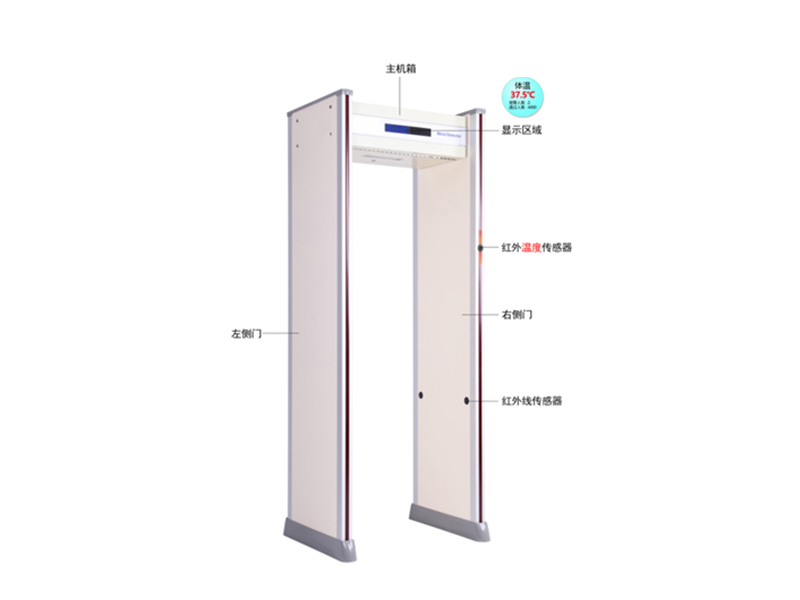 思邁奧SMA-800BX測(cè)溫安檢門