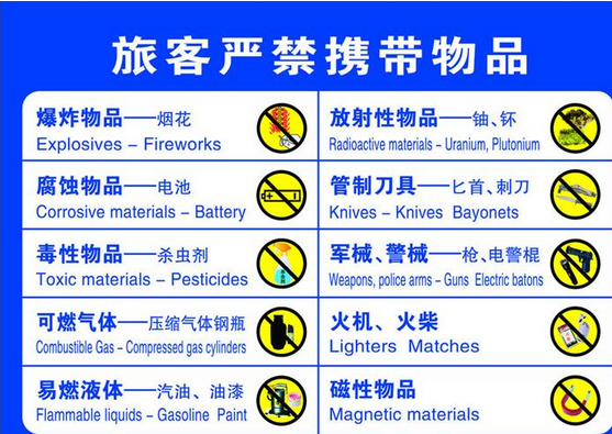 安檢門能檢出什么東西